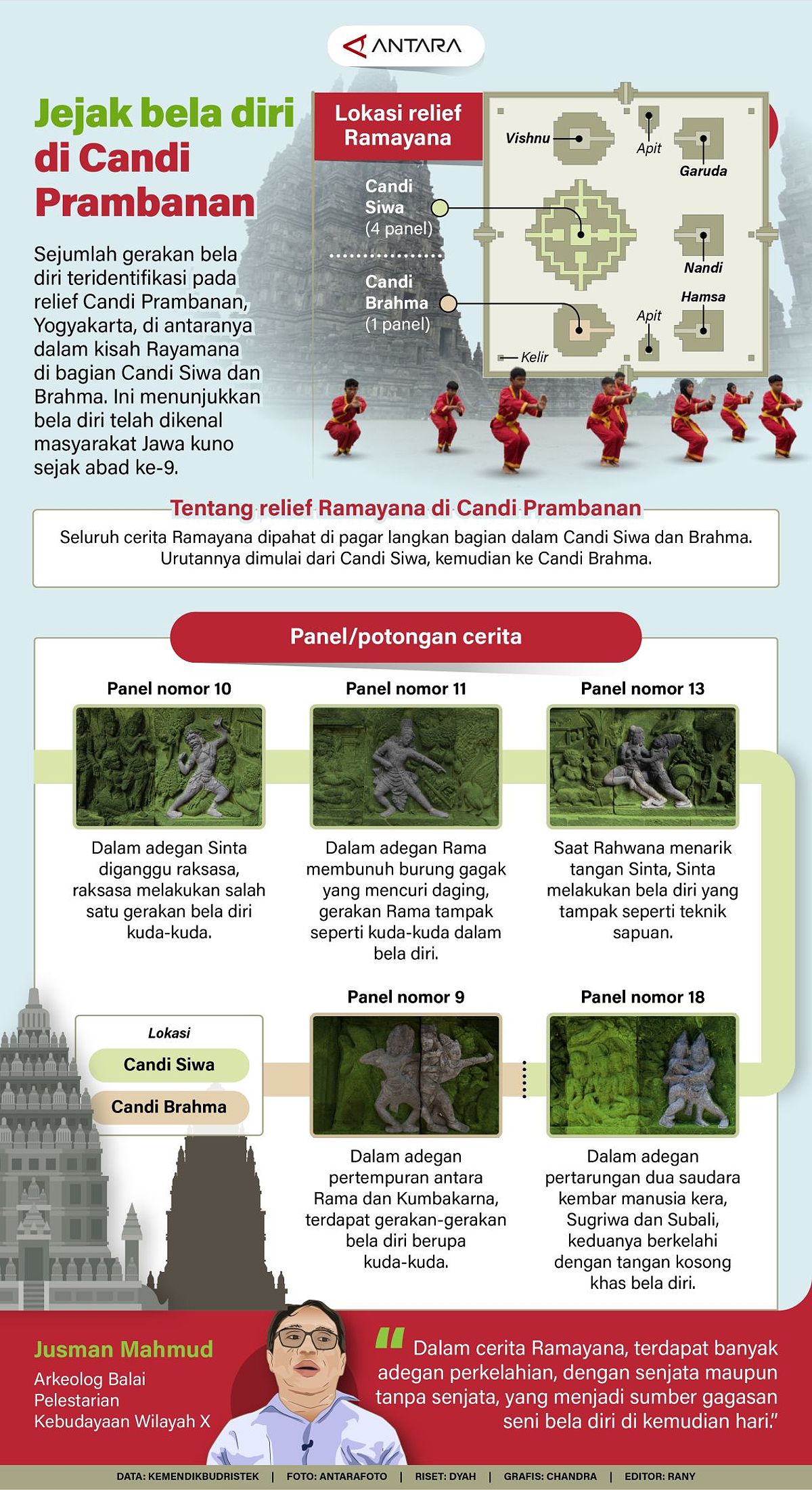 Pagar Nusa: Perguruan Pencak Silat dengan Basis Pesantren yang Kuat 2