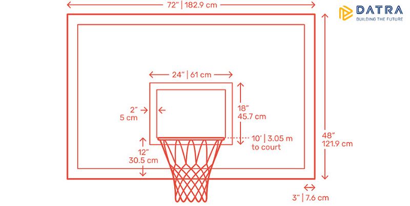 Ukuran Backboard Basket