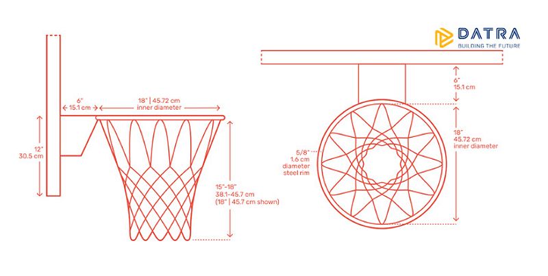 Ukuran Jaring Basket