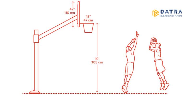 Ukuran Tiang Basket